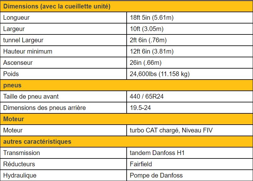 Oxbo 6030 - Machine à vendanger multifonction - Longueur 5.61m - OxboCorp_5
