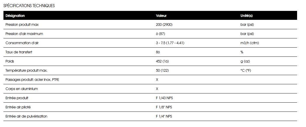 Avx pistolet de peinture automatique airmix - sames kremlin - 200 bar_5