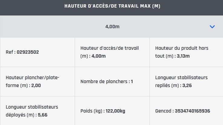 Échafaudage roulant aluminium Neolium 300 Box - Comabi SNC - hauteur de travail maximale 14m - structure aluminium soudé_5