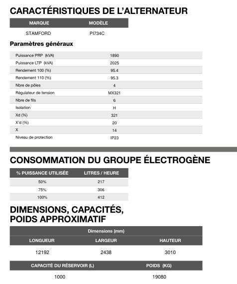 Groupe électrogène en container CT-2015 - 60 Hz triphasé - Inmesol - 2.012,0 kVA_5