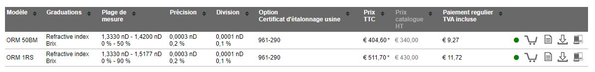 ORM 1RS - Réfractomètres numériques Kern - Mesure universelle avec alimentation 1 AAA_5