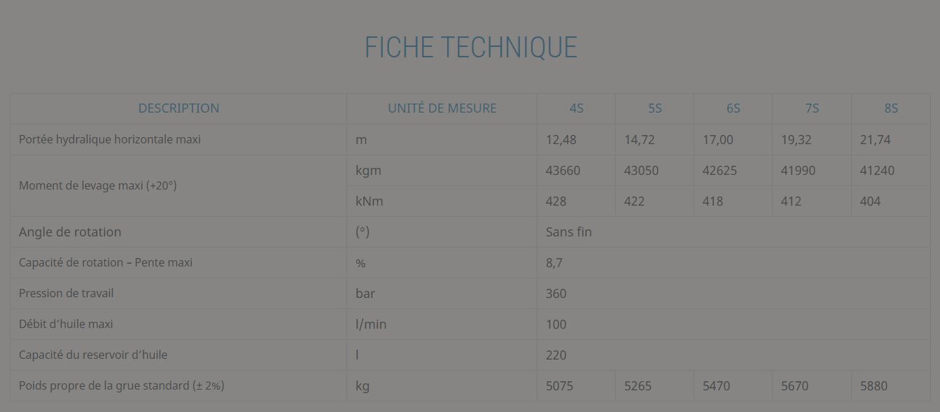 Grue auxiliaire Effer Big 505 - pression 360 bar - levage jusqu'à 300 txm_5