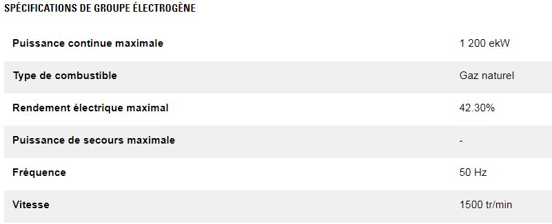 G3512e groupes électrogènes industriel à gaz - caterpillar -  classification gaz naturelle 700 kw à 1 200 kw_5