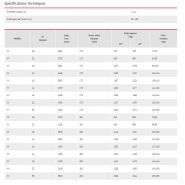 Déchaumeur niveleur NV - Baldan - profondeur de travail 50mm à 150mm - idéal pour terrains difficiles_5