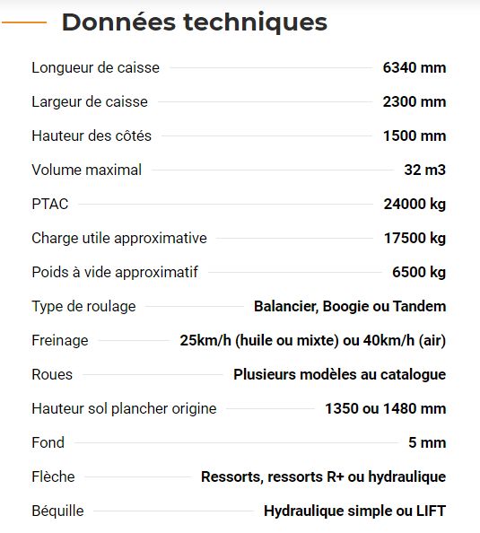 Rollspeed 6332, modèle phare avec 4 000 exemplaires vendus depuis 2010