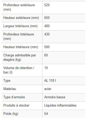 140170W - Armoire de sécurité AL 118 I, double paroi, 1 étagère, stockage de produits toxiques et inflammables_5
