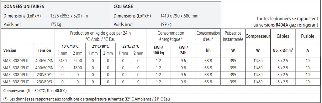 Production de glace en fragments irréguliers pour conservation lente et régulière