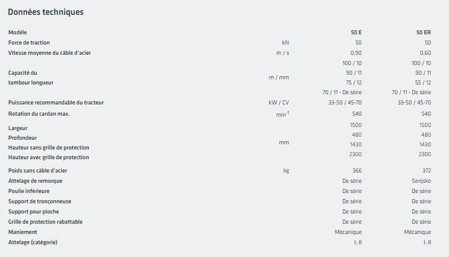 Treuil forestier Uniforest - Modèle 50 E / ER - Force de traction 5t avec réducteur intégré_5