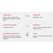 Appareil fonctionnel pour opérateurs du secteur automobile