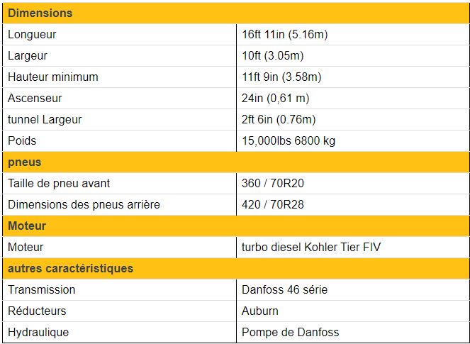 3130 Oxbo - Machine à vendanger maniable avec capacité élevée - Longueur 5.16m_5