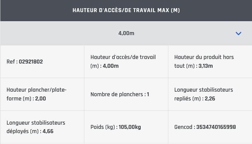 Échafaudage roulant aluminium Neolium 200 Line - Comabi SNC - Hauteur de travail max. 14 m - Structure en aluminium soudé - Plancher 1,90 x 0,66 m_5