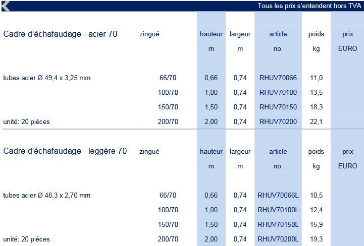Échafaudage de façade RHU 070/100 - cadre en acier galvanisé - système Bosta_5