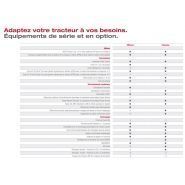 Tracteur agricole 270-405 ch - Mf 8727-8740 s  MASSEY FERGUSON_5