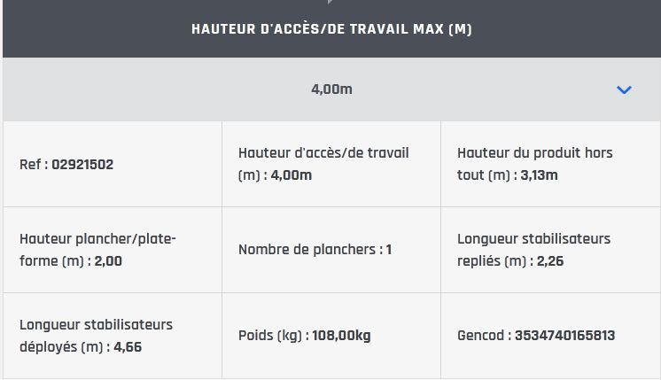 Échafaudage roulant aluminium Neolium 200 Box - Comabi SNC - Hauteur de travail maximale de 14 m - aluminium soudé - roues 200 mm_5