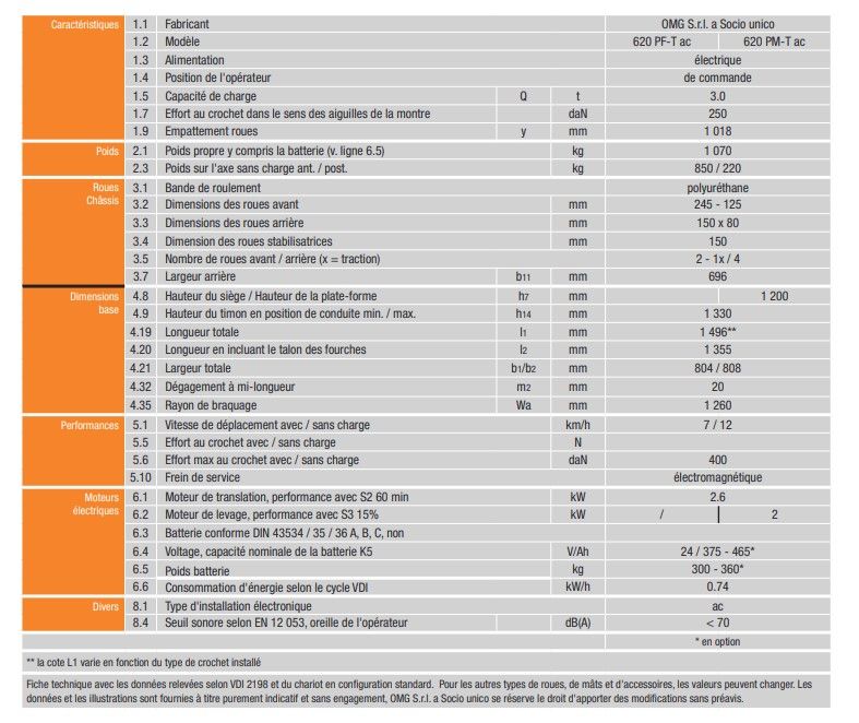 620 PM-T ac - Tracteur logistique électrique OMG Industry - capacité remorque 3 t - opérateur embarqué_5
