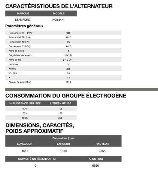 AT-1020 50 Hz triphasé - Groupe électrogène en container - Inmesol - 1001,5 kVA - Moteur MTU 16V2000G25-3D_5