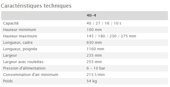 40-4 - Cric hydropneumatique AC Hydraulic à 4 niveaux - Capacité : 40/27/16/10 t - Pour bus bas et véhicules à garde au sol basse_5