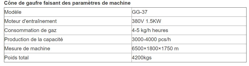 Appareil à cornet de glace professionnel - Henan Gelgoog - capacité 3000-4000 pcs/h - modèle GG-37 - acier inoxydable 304_5