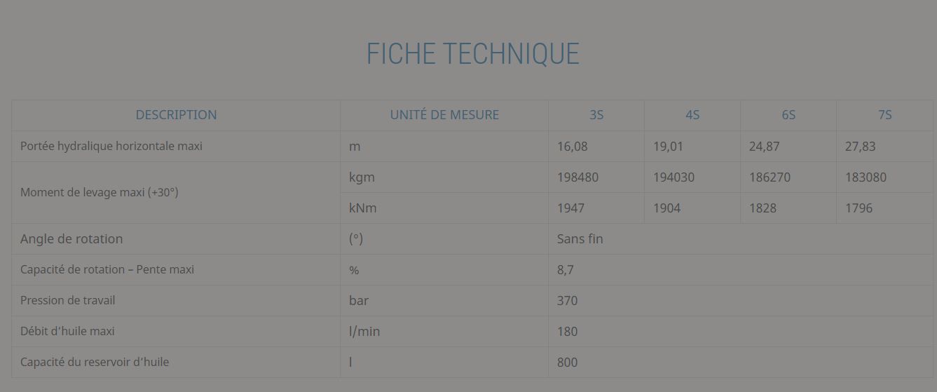 Grue auxiliaire BIG 2655 - Effer - pression 370 bar - distances incroyables et capacité de levage exceptionnelle_5