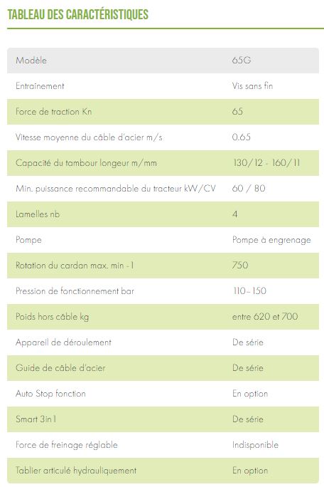Treuil forestier 65 G Uniforest_5