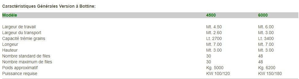 DSK - Semoir agricole Damax SRL - Modèles : 4500 et 6000 - Versions bottine, disque simple et disque double_5