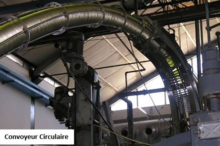 Déballeur de couvercles/convoyeur magnétique boites - constructeur  magnétec_5