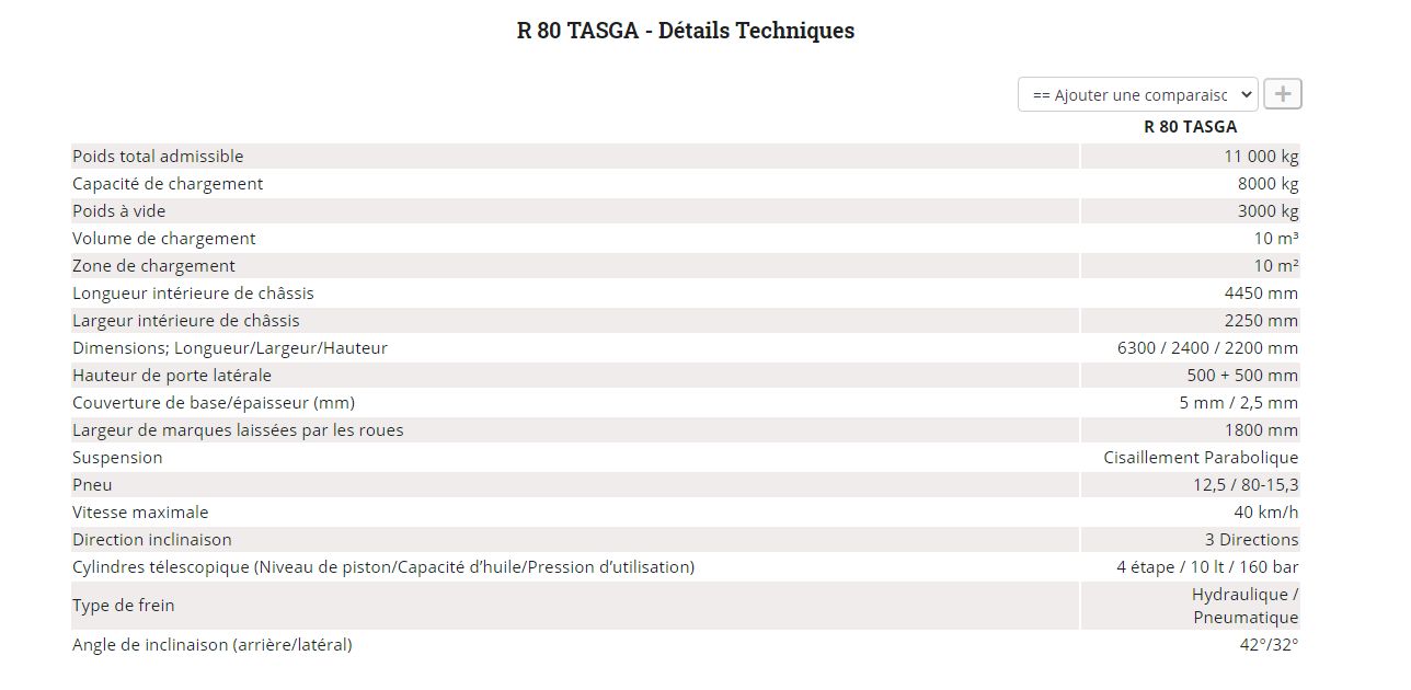 R 80 TASGA benne agricole à tandem essieu - Romsan - capacité 8000 kg_5