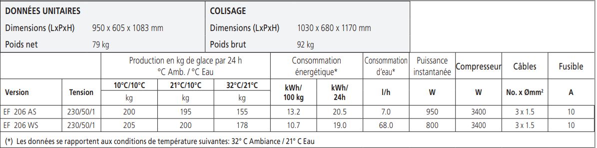 EF 206 AS - Machine à glace en grains professionnelle - Scotsman - 200 kg/24h avec stockage de 55 kg et finition inox_5