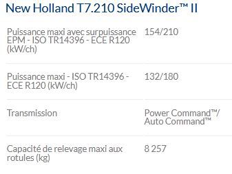 T7.210 Sidewinder II - Tracteur agricole New Holland - Puissance maximale 154 kW / 210 ch - Technologie SCR ECOBlue™ Tier 4B_5