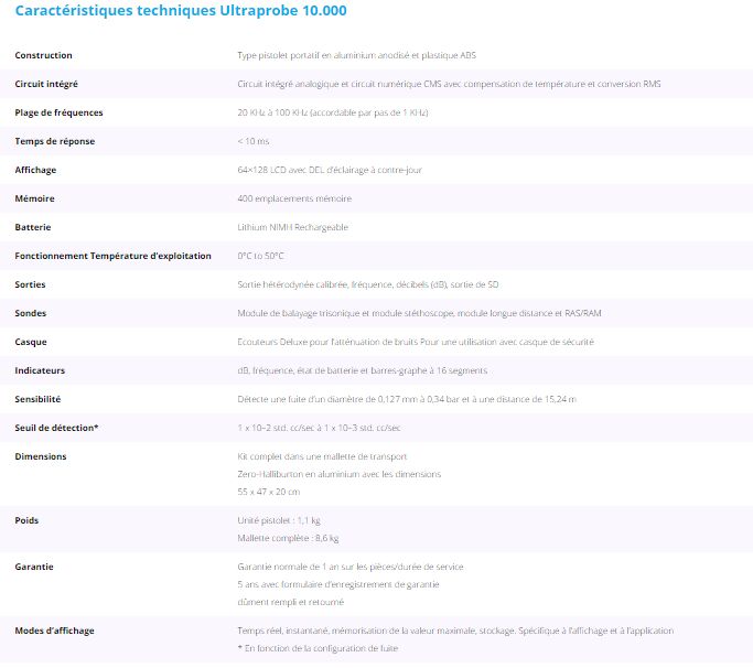 Ultraprobe 10.000 - détecteur de fuite d'air comprimé - UE Systems Europe B.V. - 55 x 47 x 20 cm - système numérique avancé avec analyses et enregistrements sonores_5