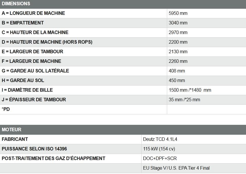 ARS 150 compacteur à un seul tambour - Ammann - 14 840 kg - système ACE force et ECOdrop_5