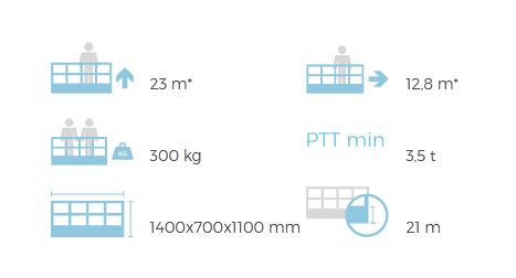 B-lift 23 nacelle vl - cte - 23 m_5
