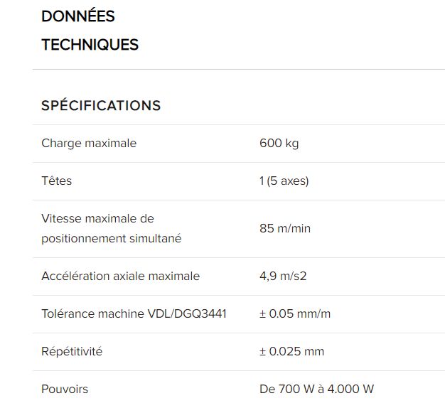 Dreamline Fiber - Machine de découpe laser 3D 5 axes - TCI Cutting - Puissances 700 W à 4 000 W_5