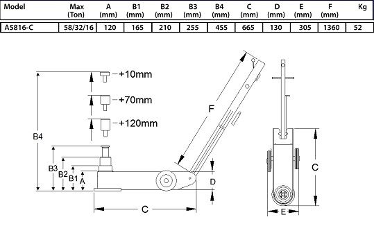A5816-c - Crics oléopneumatiques Compac - Capacité maximale : 58/32/16t - Vérin à triple extension_5