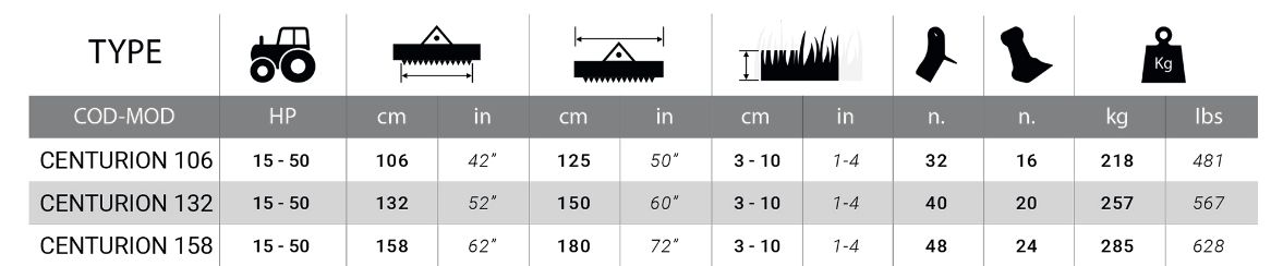 Centurionhp 15 – 50 – 30 broyeur forestier Del Morino - 218-285 kg - pour tracteurs jusqu’à 60 HP_5