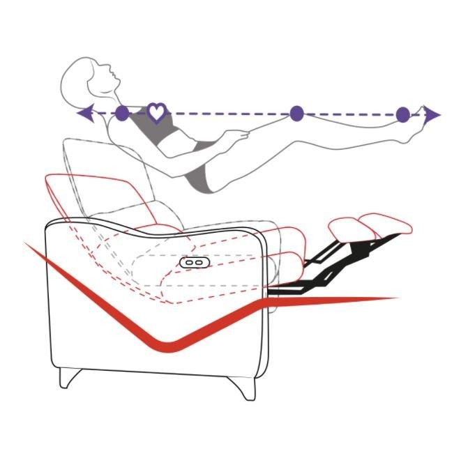 Canapé relax 2 places électrique Cabries - Zéro gravité - Microfibre bicolore gris plomb et gris perle - Têtières ajustables et USB_5