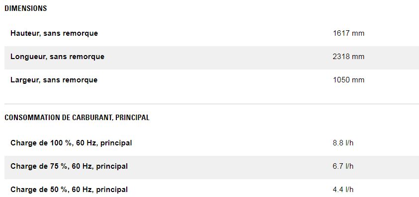 Xq35 28 kw (35 kva) groupes électrogènes industriel mobile de location - caterpillar - puissance principale 27 kwe (35 kva)_5