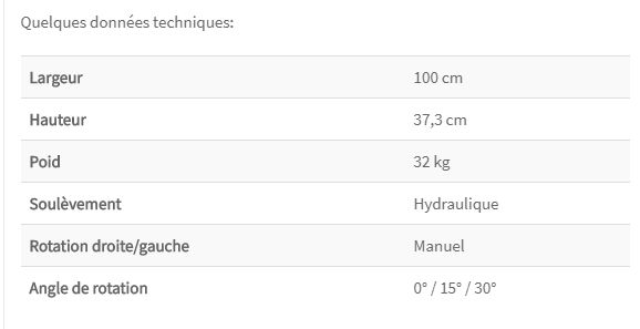 Lame à neige pour montage sans application spéciale