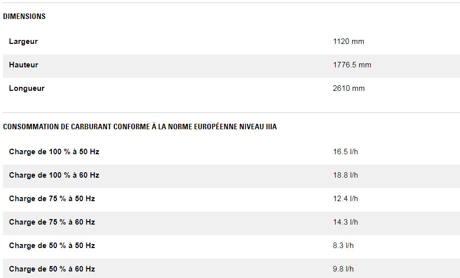 Xqp60 groupes électrogènes industriel mobile de location - caterpillar - puissance principale 60 kva_5
