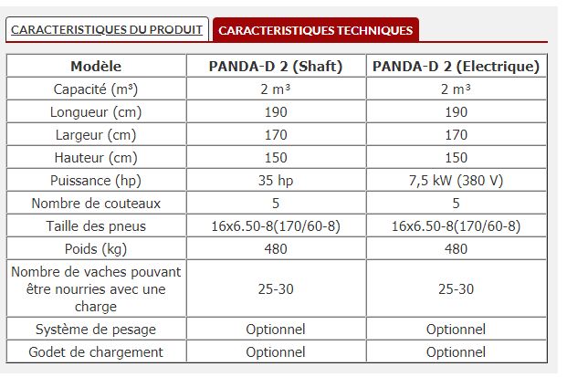 Panda-d 2, mélangeuse pour améliorer la production laitière