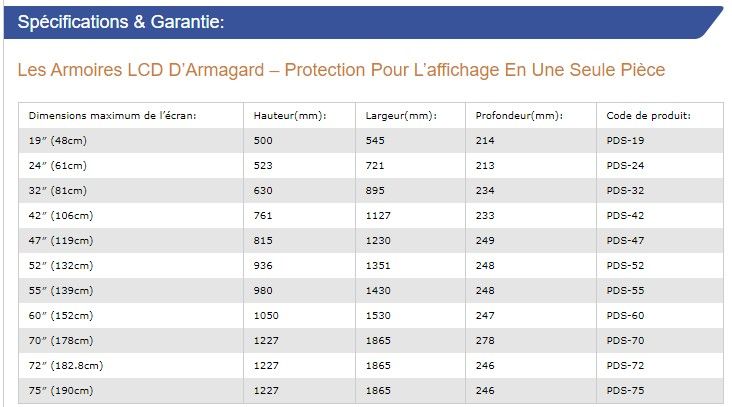 PDS-Series-EU - Écrans tactiles interactifs en acier peint - Armagard - Normes IP54 pour applications extérieures_5