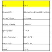 FHX-160 - Machine de marquage routier Furd - Dimensions 1260x880x1000mm - Poids 110kg_5