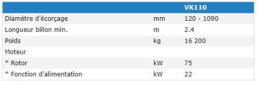 Vk110 - Écorceuse Valonkone - Rotor mobile 109 cm pour grumes de 120 à 1090 mm_5
