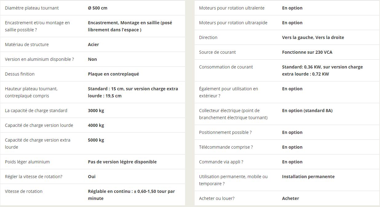 Plateau tournant Ø 5 m - Pre-Motion - capacité de charge jusqu'à 5000 kg - intérieur/extérieur_5