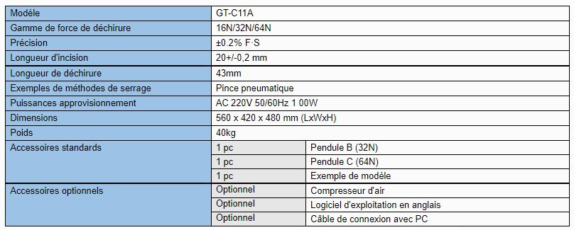 Testeur électronique de résistance à la déchirure Elmendorf - Gester GT-C11A - 40 kg_5