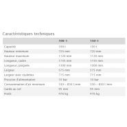Crics pour applications lourdes - AC Hydraulic - Capacité 100T à 150T - Modèles 100-1 / 150-1_5