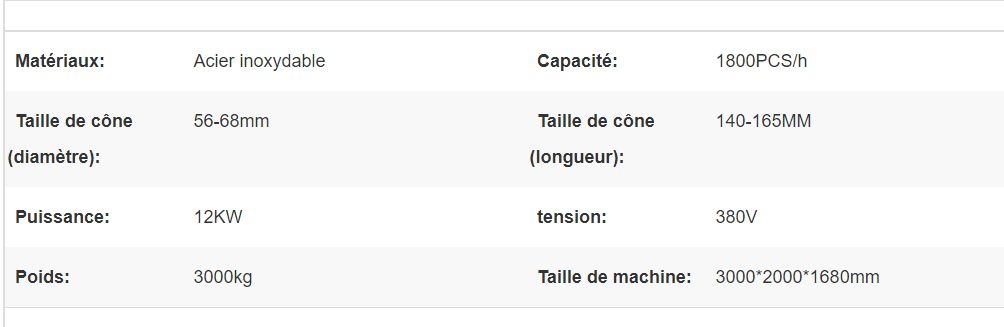 Appareil à cornet de crème glacée en acier inoxydable - Henan Gelgoog - Capacité 1800 pcs/h - Modèle GGTT30 - Certification ISO:9001_5