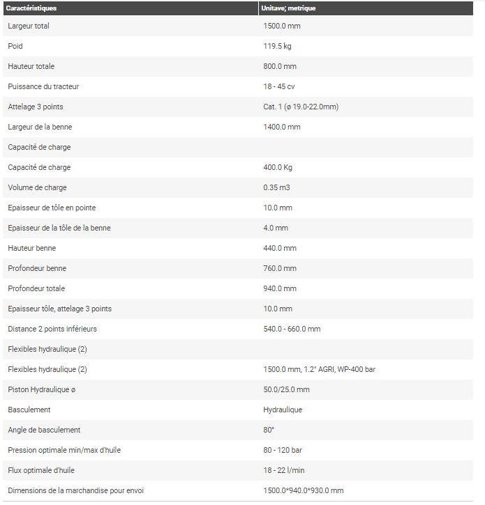 Pri-140-l - godets à basculement hydraulique - deleks - largeur total : 1500.0 mm_5