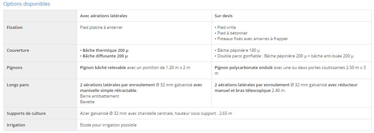 7.80 m - serre tunnel - serres val de loire - longueur 14 m_5