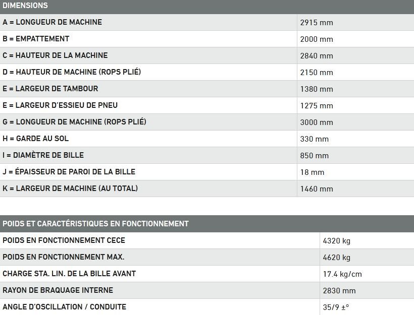 Compacteur tandem ARX 45-2C - Ammann - mixte avec moteur Kubota - 4320 kg - largeur de bille 1380 mm_5
